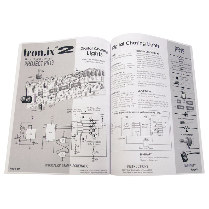 Tronix Lab 2: Basic Digital Concepts Lab