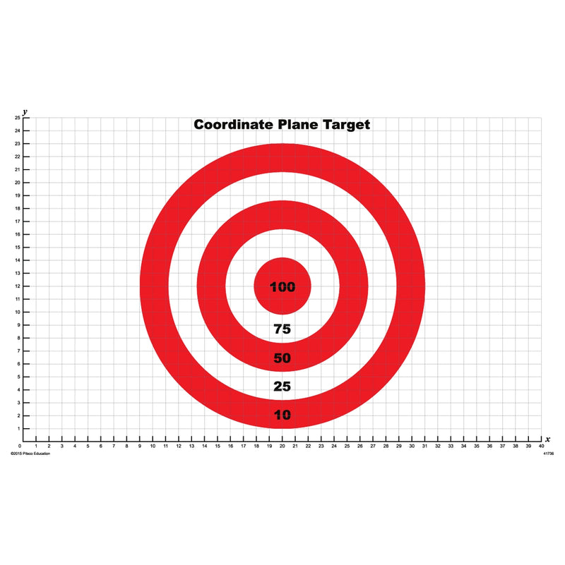 Coordinate Plane Target Board