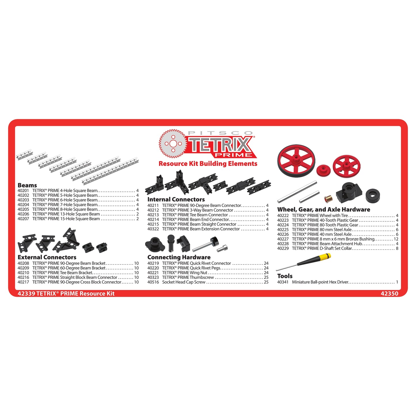 TETRIX® PRIME Resource Kit