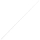 Acetal Axles
