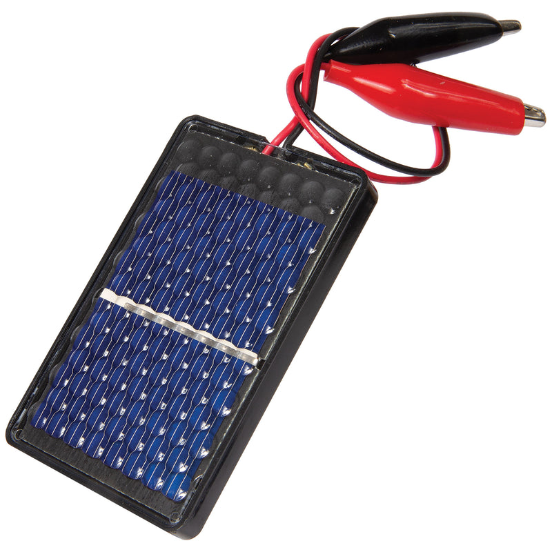 Solar Mini Panels