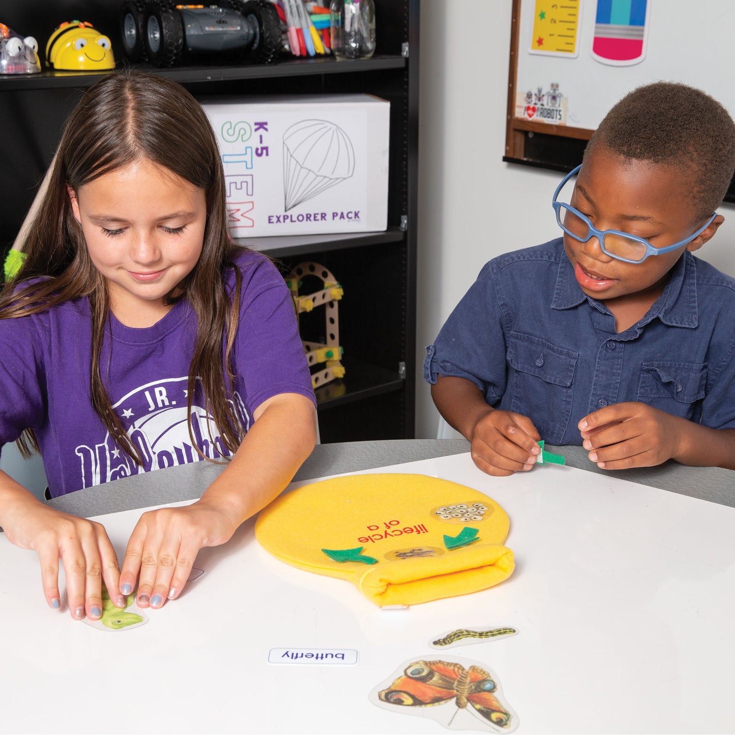 Voyager Program Grades K-2 Environmental Science