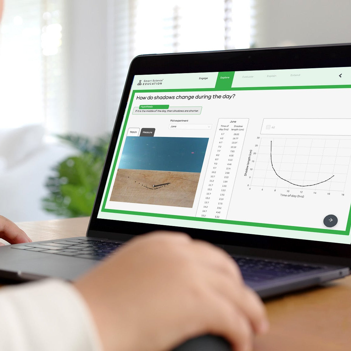 Pitsco Smart Science® Virtual Labs: Grade 8