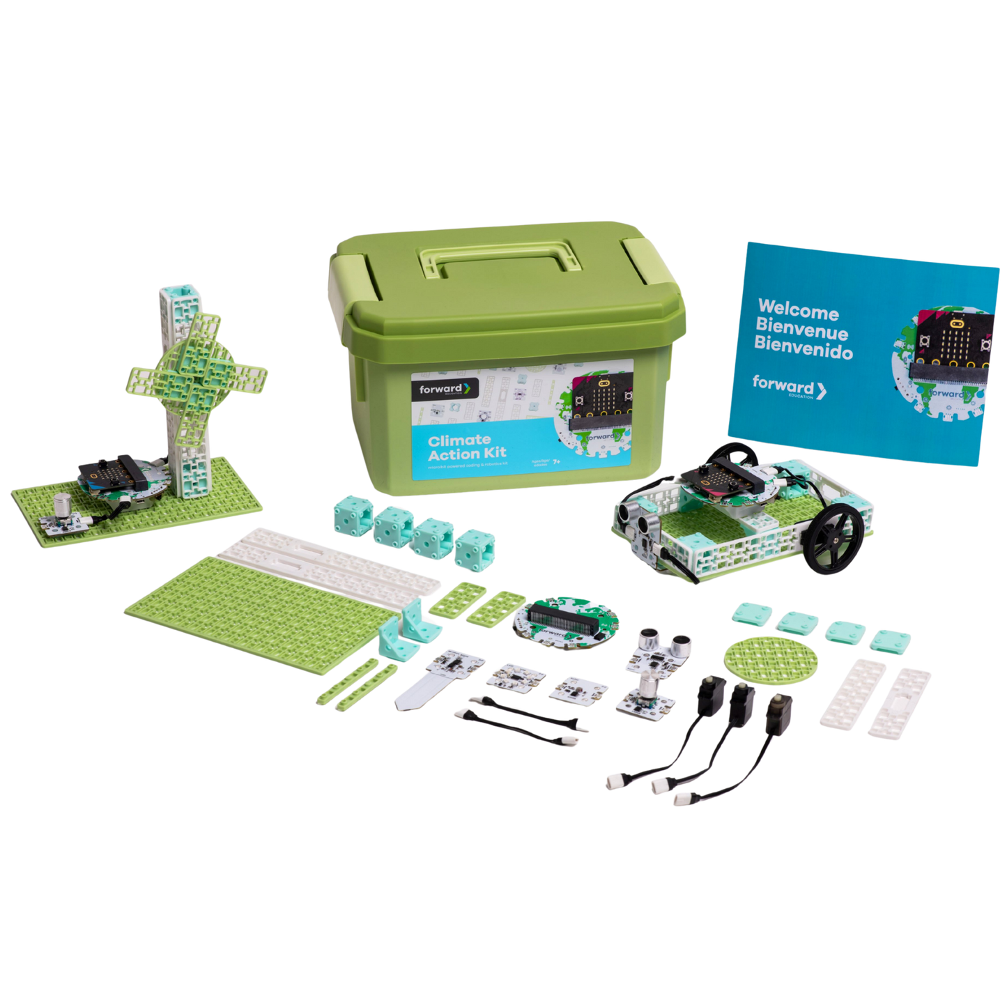 Forward Education Climate Action Kit