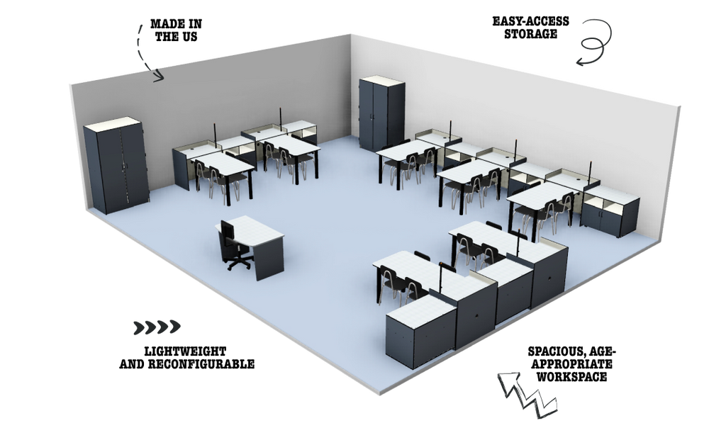 Infographic that shows a layout of furniture Made in the US with easy-access storage, lightweight configuration and spacious workspace