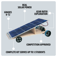 The Ray Catcher Solar Vehicle Kit callouts -  approved for competition, for up to 5 students, gear ratio exploration, real solar power, and for grades 6-12.