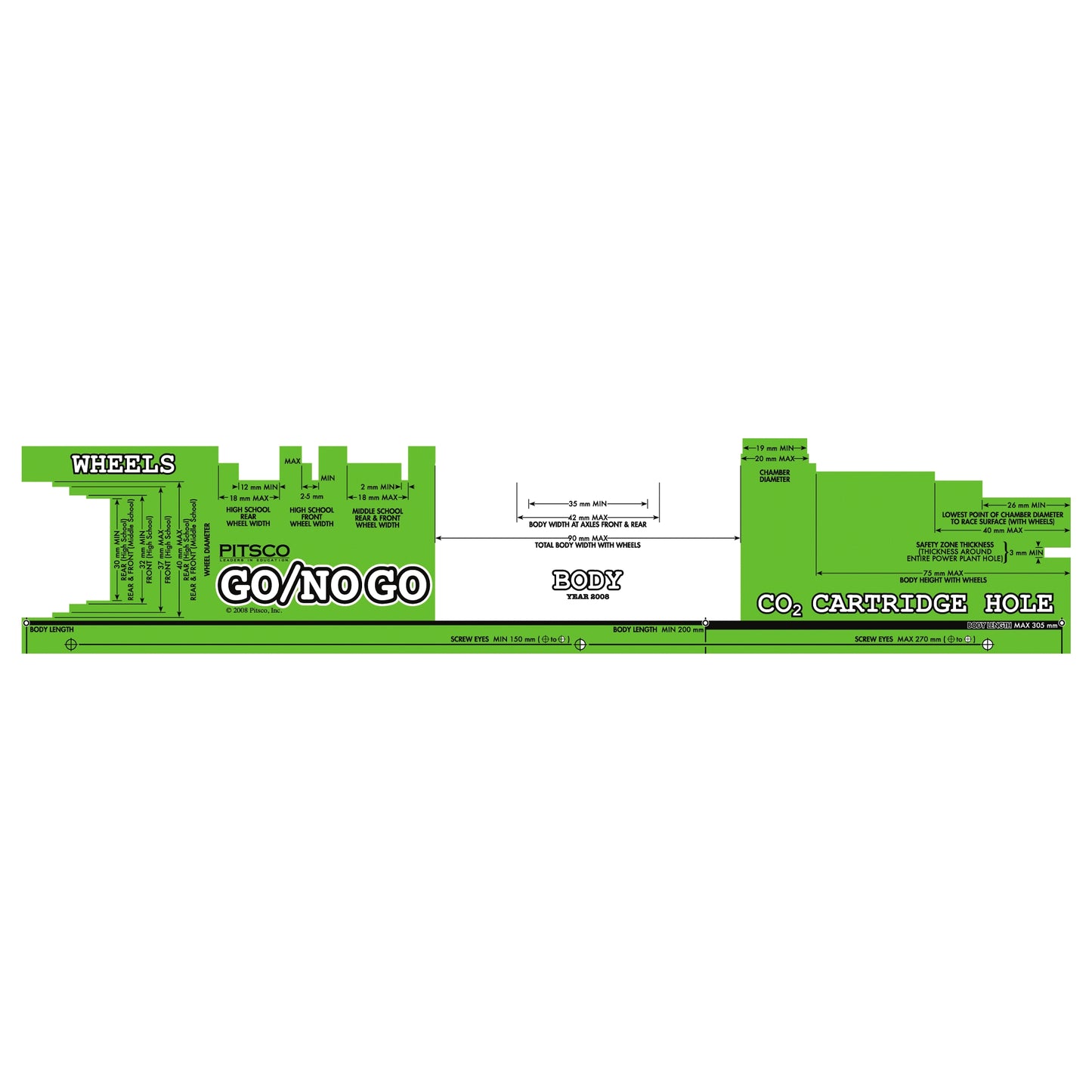 Metric Dragster Go/No Go Gauge