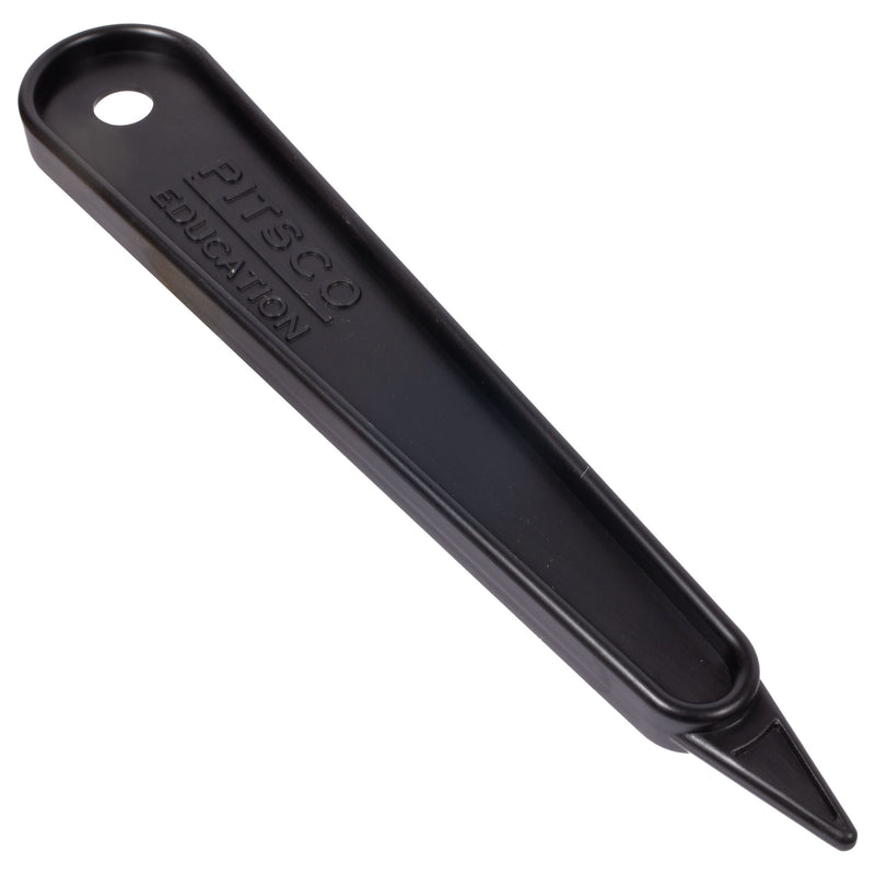 Scoring Tool