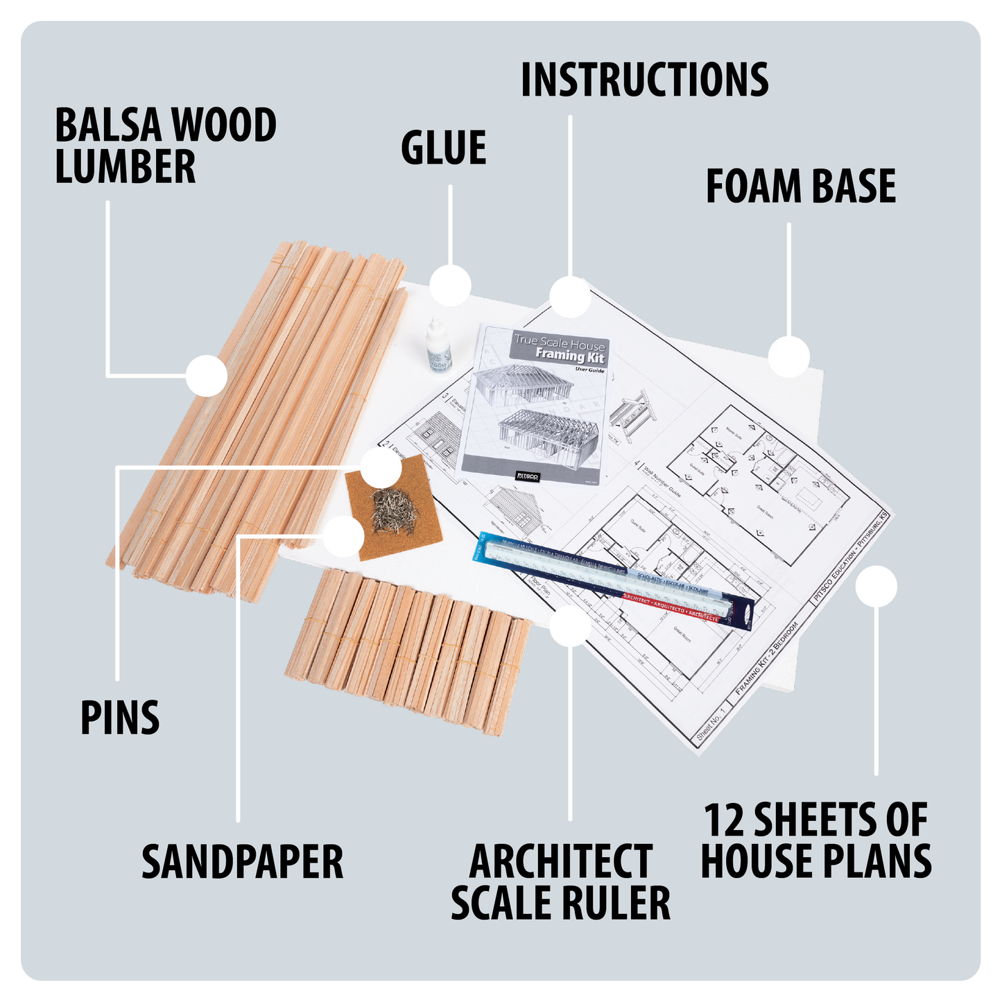 True Scale House Framing Kit's components with labels on a gray background