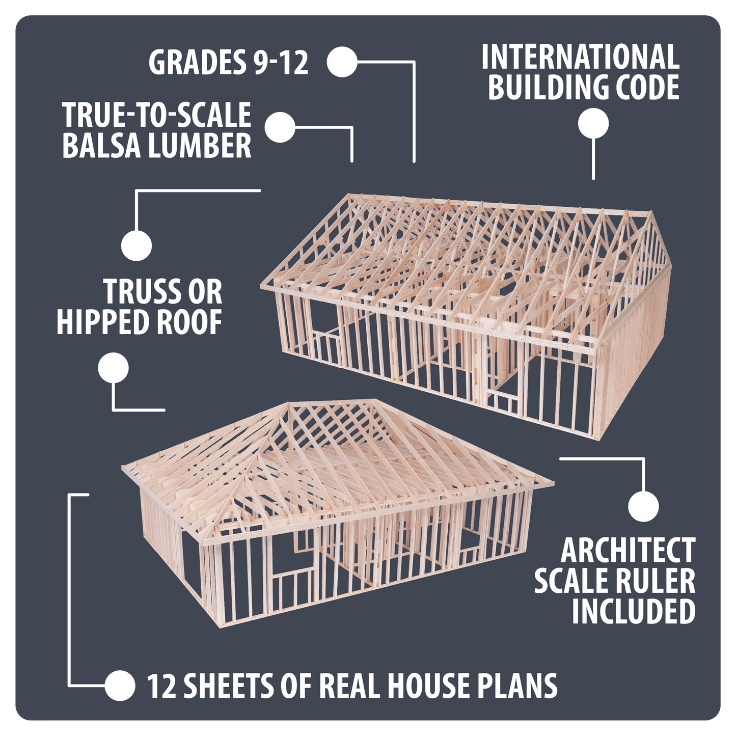Wooden model house frame for students in grades 9-12 with architectural elements including roof selection and compoents including architect scale ruler and real house plans