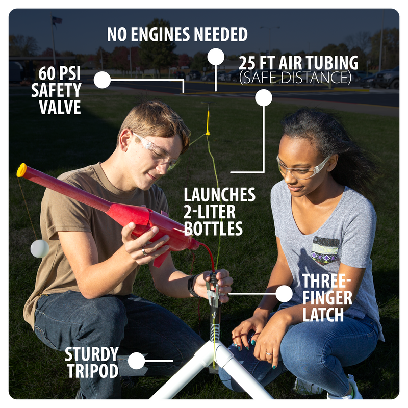 Two students using a bottle rocket launcher with text highlighting features like safety valve, air tubing, and launch capabilities.