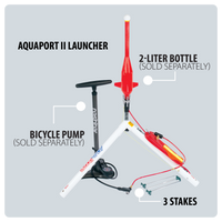 Aquaport II launcher with bicycle pump and 2-liter bottle