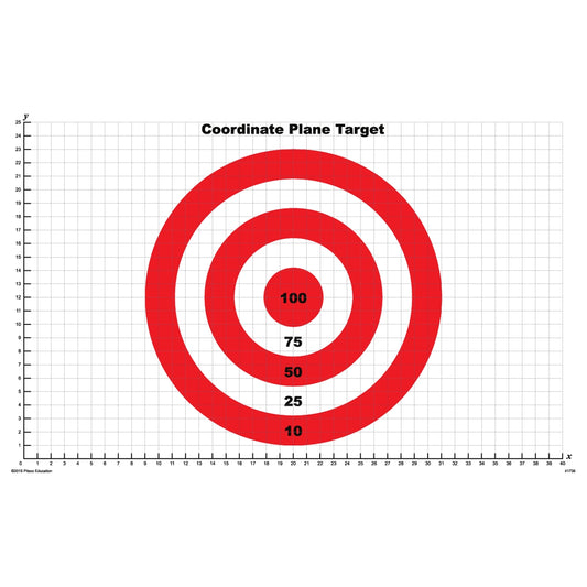 Coordinate Plane Target Board