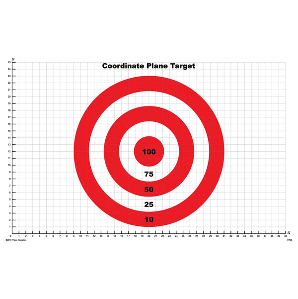 Coordinate Plane Target Board