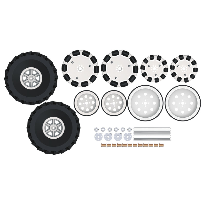 TETRIX® MAX Wheel Pack