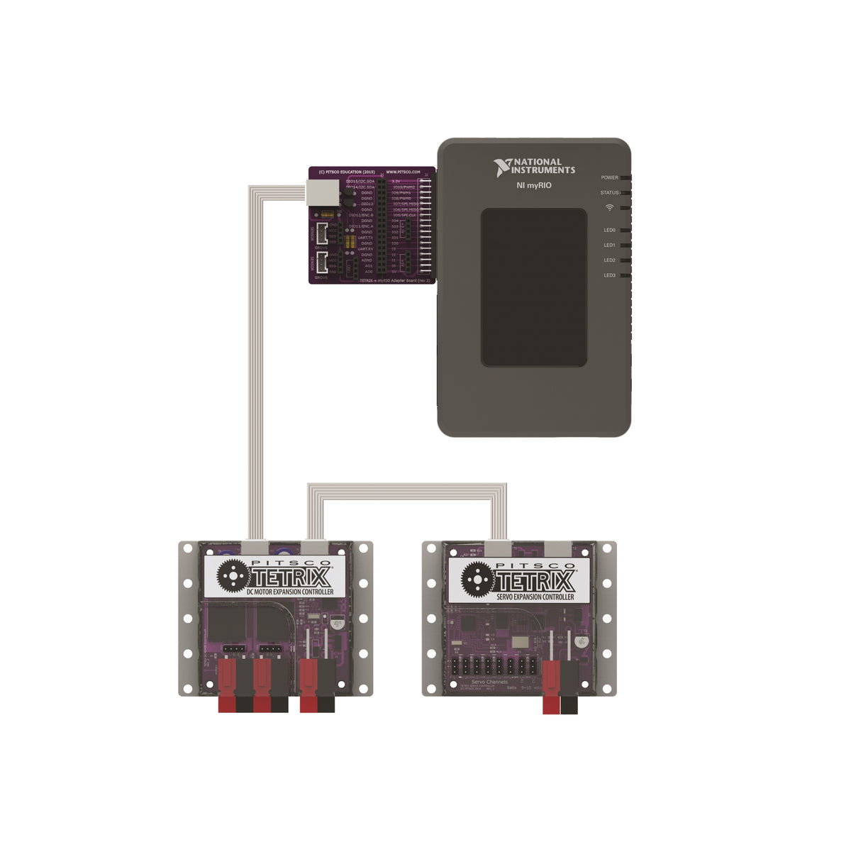 Add More DC Motors With TETRIX® MAX Motor Expansion Controller