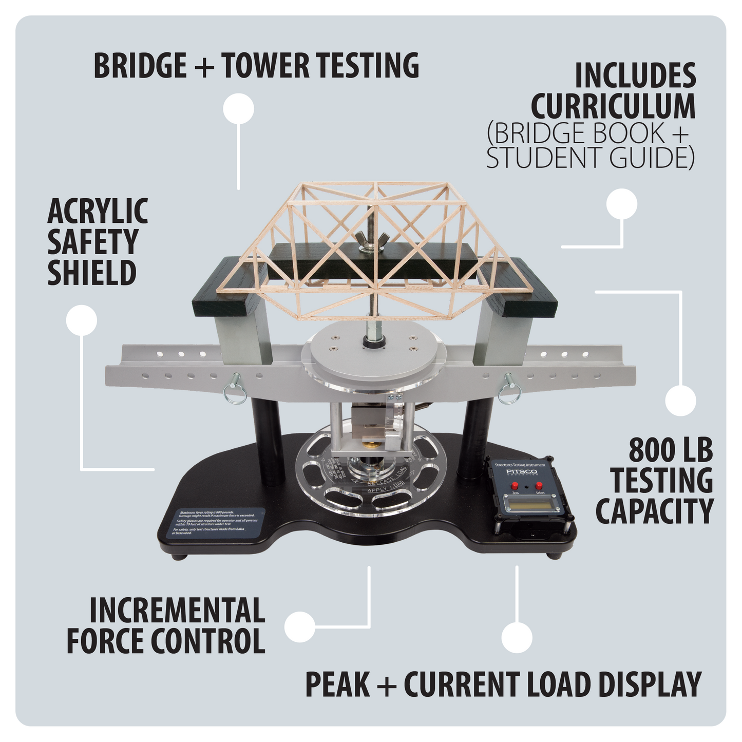 Structural testing machine for bridges and towers with safety shield and display features.