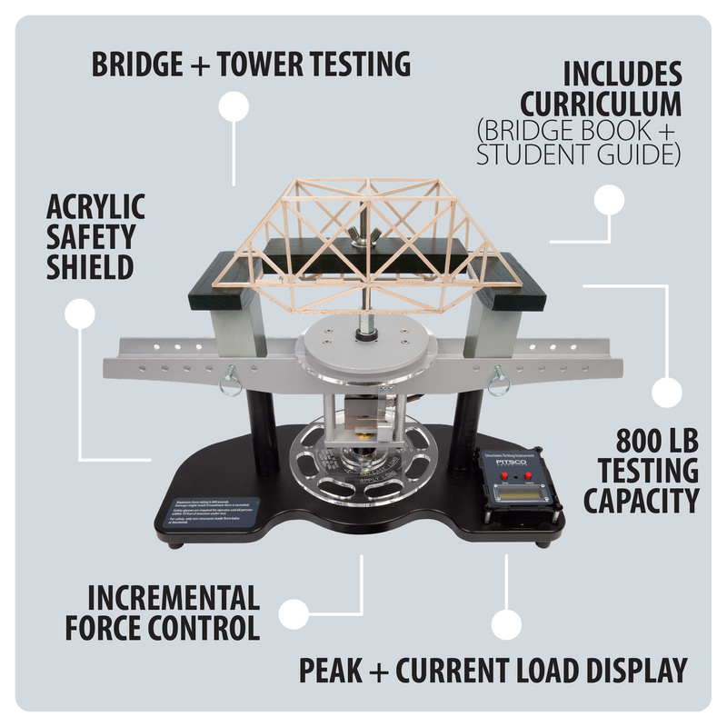 Structural testing machine for bridges and towers with safety shield and display features.