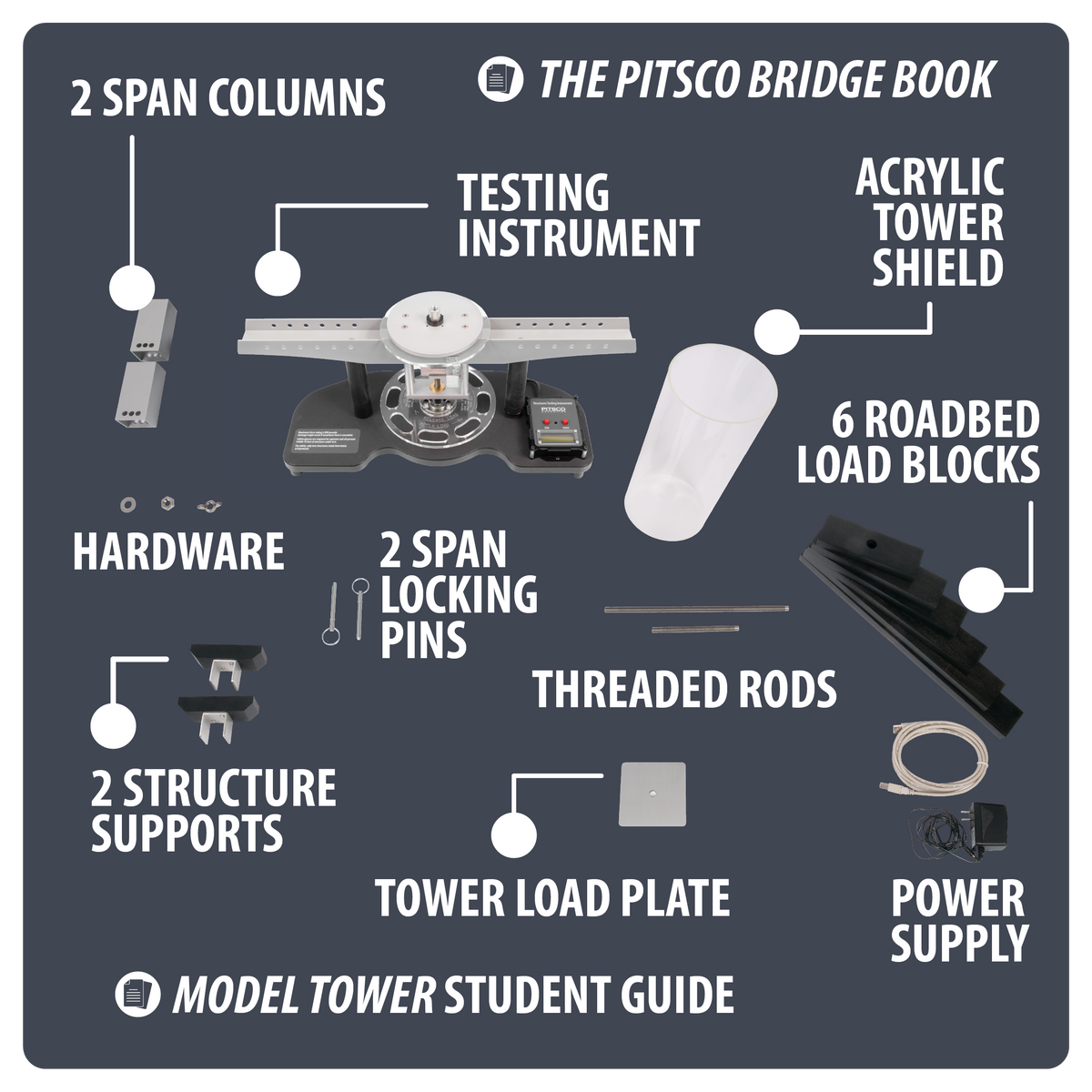 Structural Member Testing Machine Structures Testing Instrument 2.0 | Engineering Tool