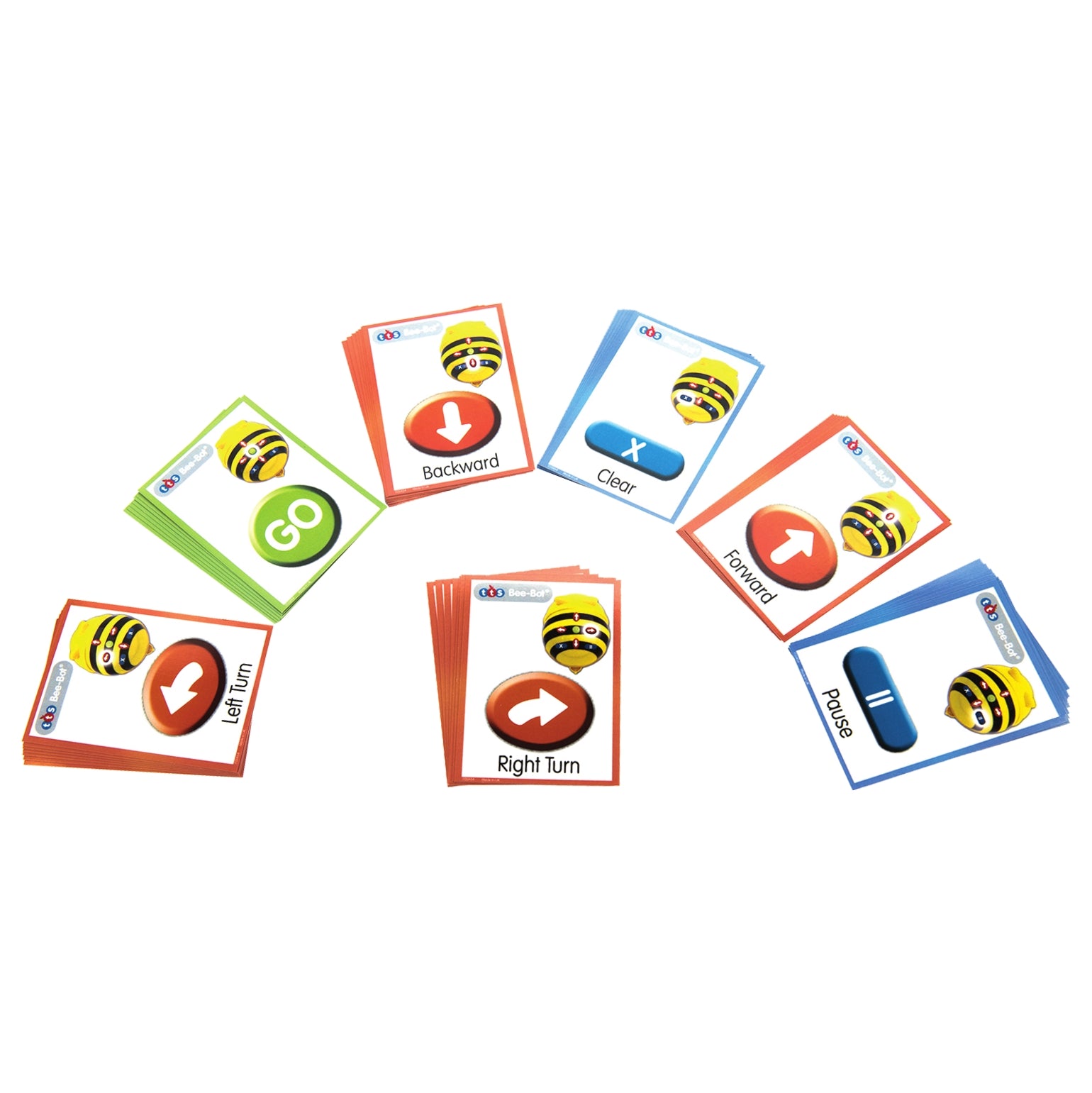 Bee-Bot® Sequence Cards | Organize Coding Routes