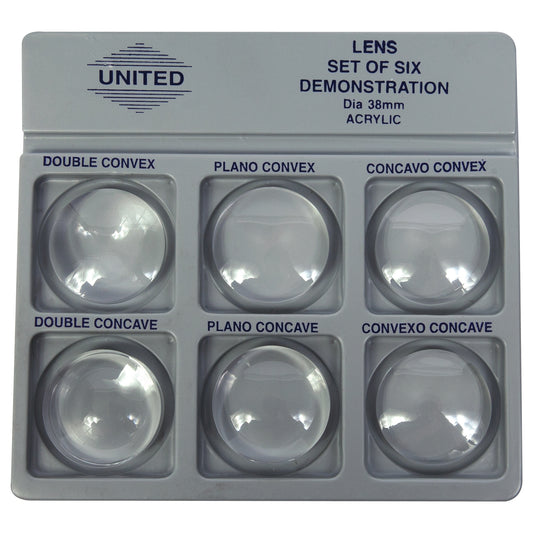 Demonstration Lens Set