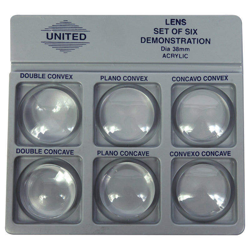 Demonstration Lens Set