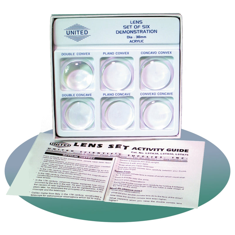 Demonstration Lens Set
