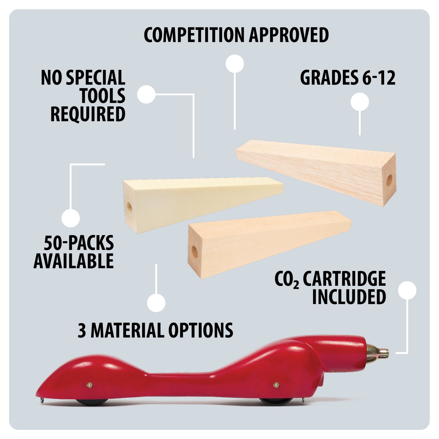 Benefits of the CO2 Dragster Kits include no special tools required, competition and CTSO approved, for grades 6-12, co2 cartridge included, 50-packs available, and 3 material options.