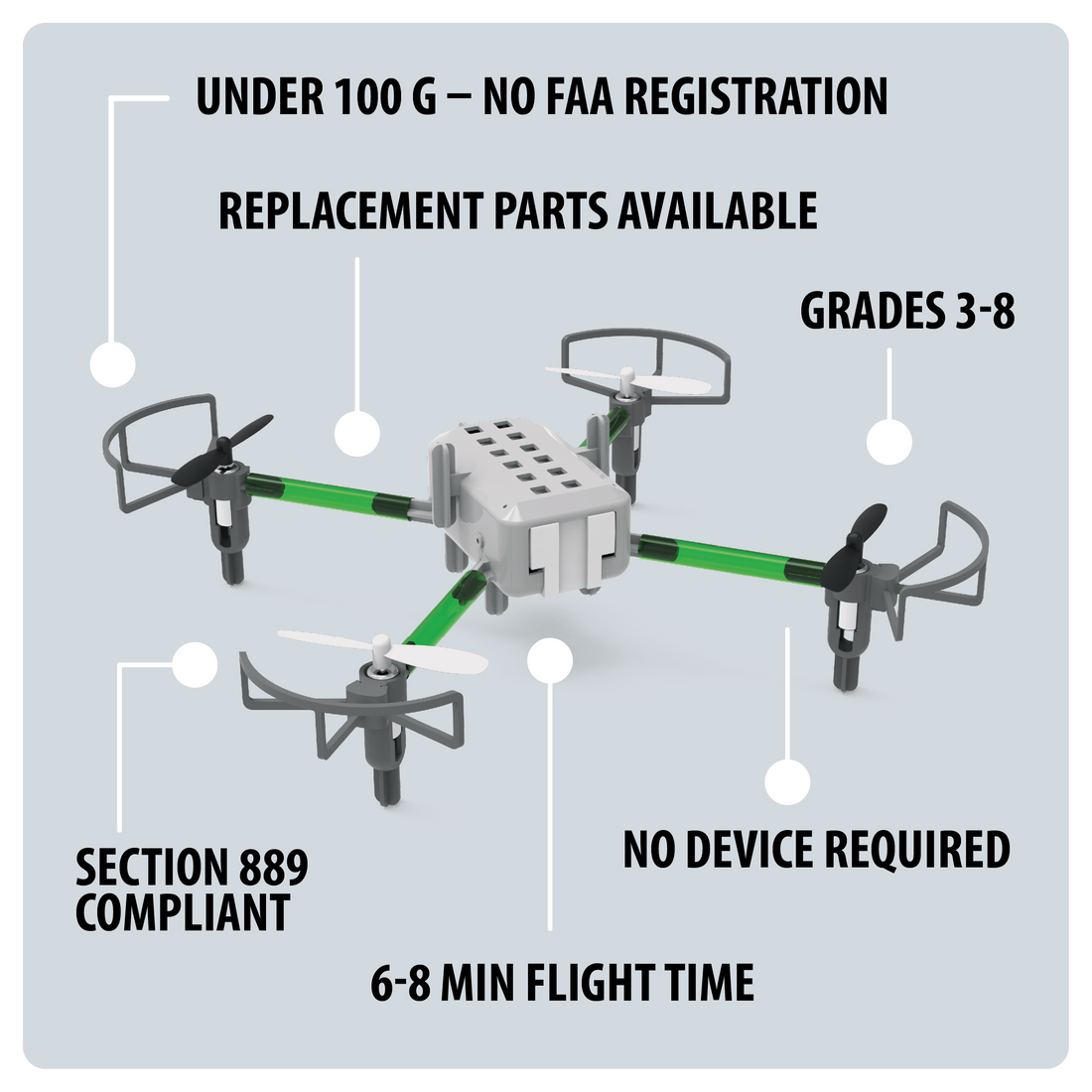 Drone Maker Kit | Create Your Own Drone