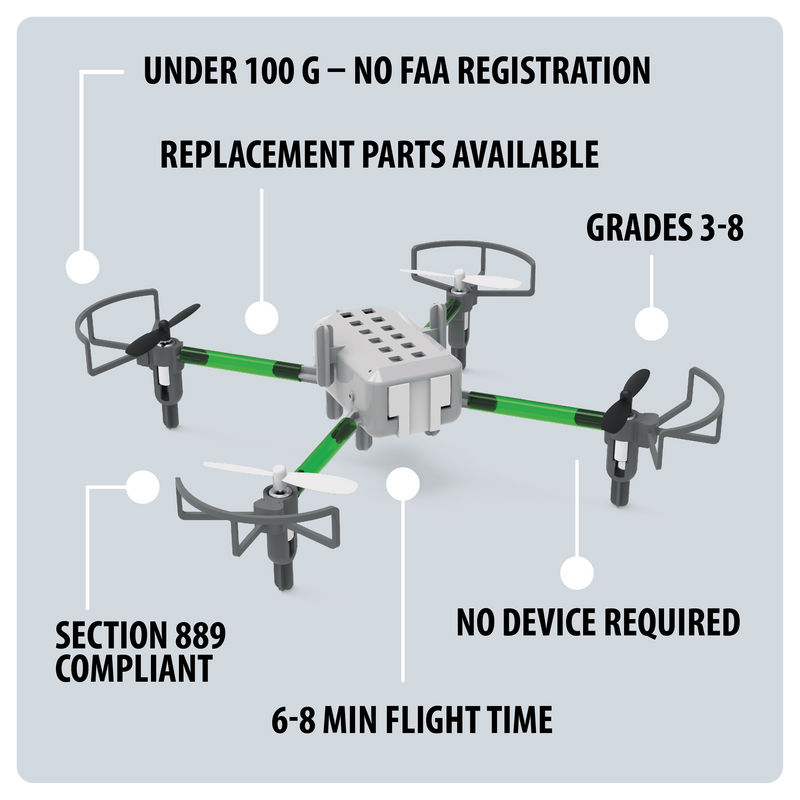 Drone Maker Kit highlights - no FAA registration requried, under 100G, grades 3-8, section 889 compliant, no device required, and 6-8 minute flight time