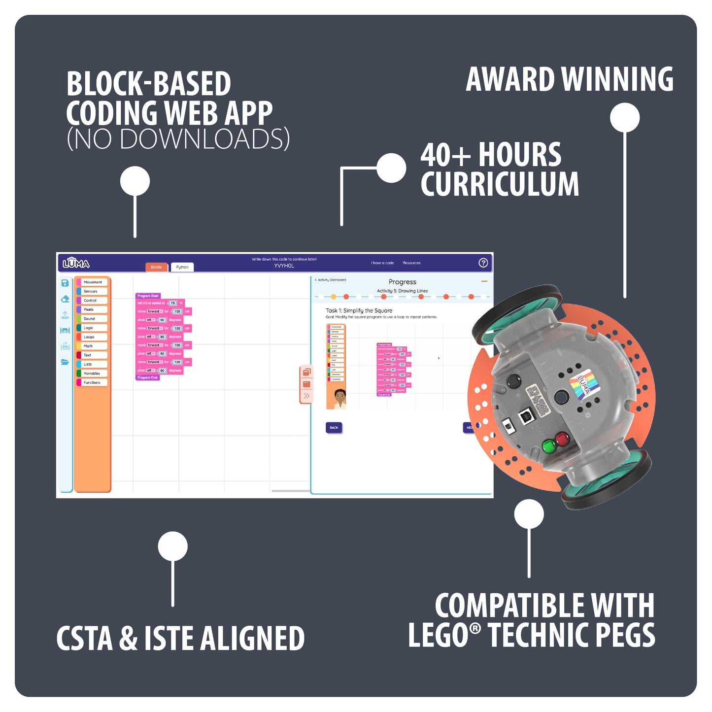 Luma from Pitsco Education is CSTA and ISTE standards aligned, compatible with LEGO Technic pegs, includes 40+ hours of curriculum, is award-winning, and is a block-based coding app that does not require downloads. 