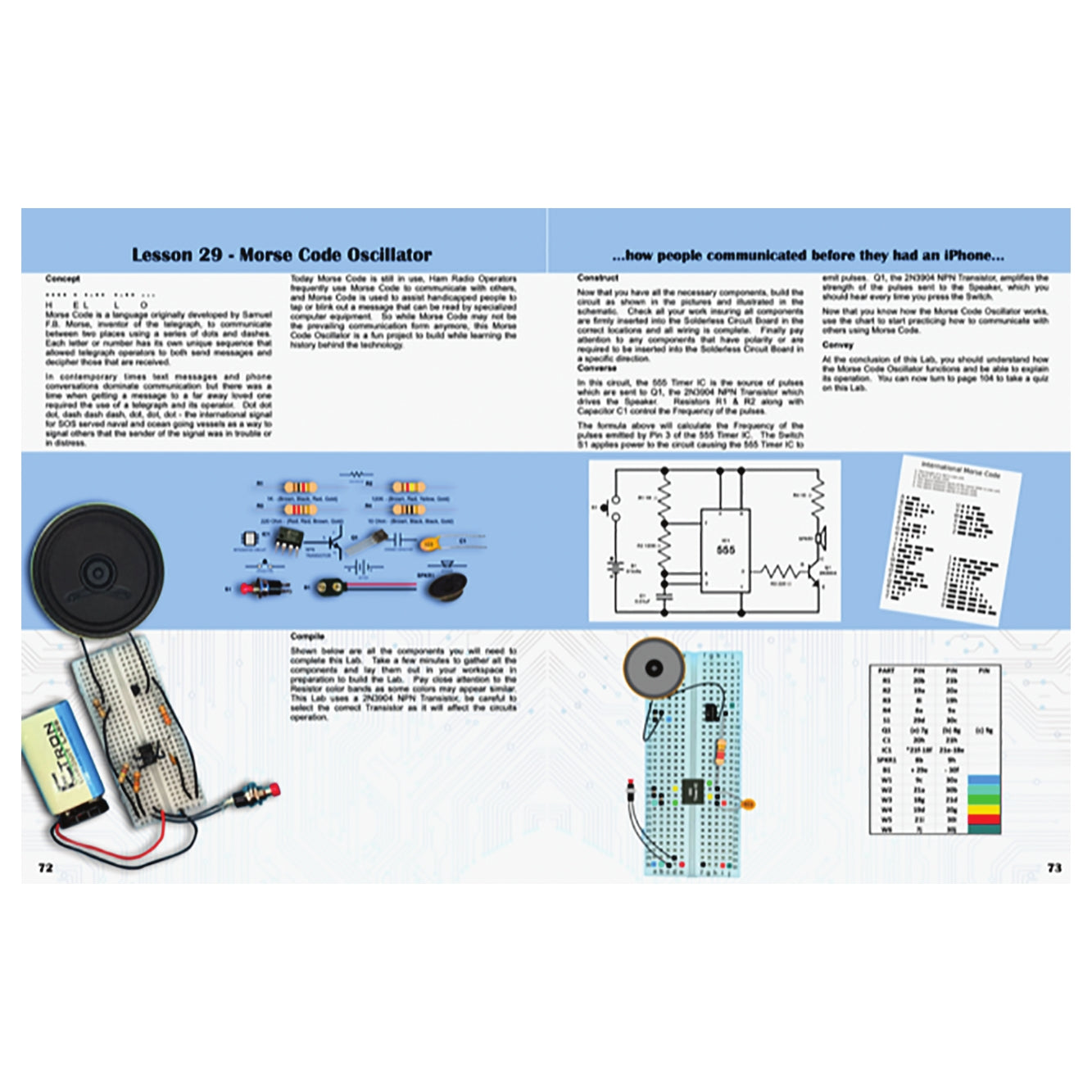 ETron Circuit Labs: The Basics V3: Intro to Electronics Lab