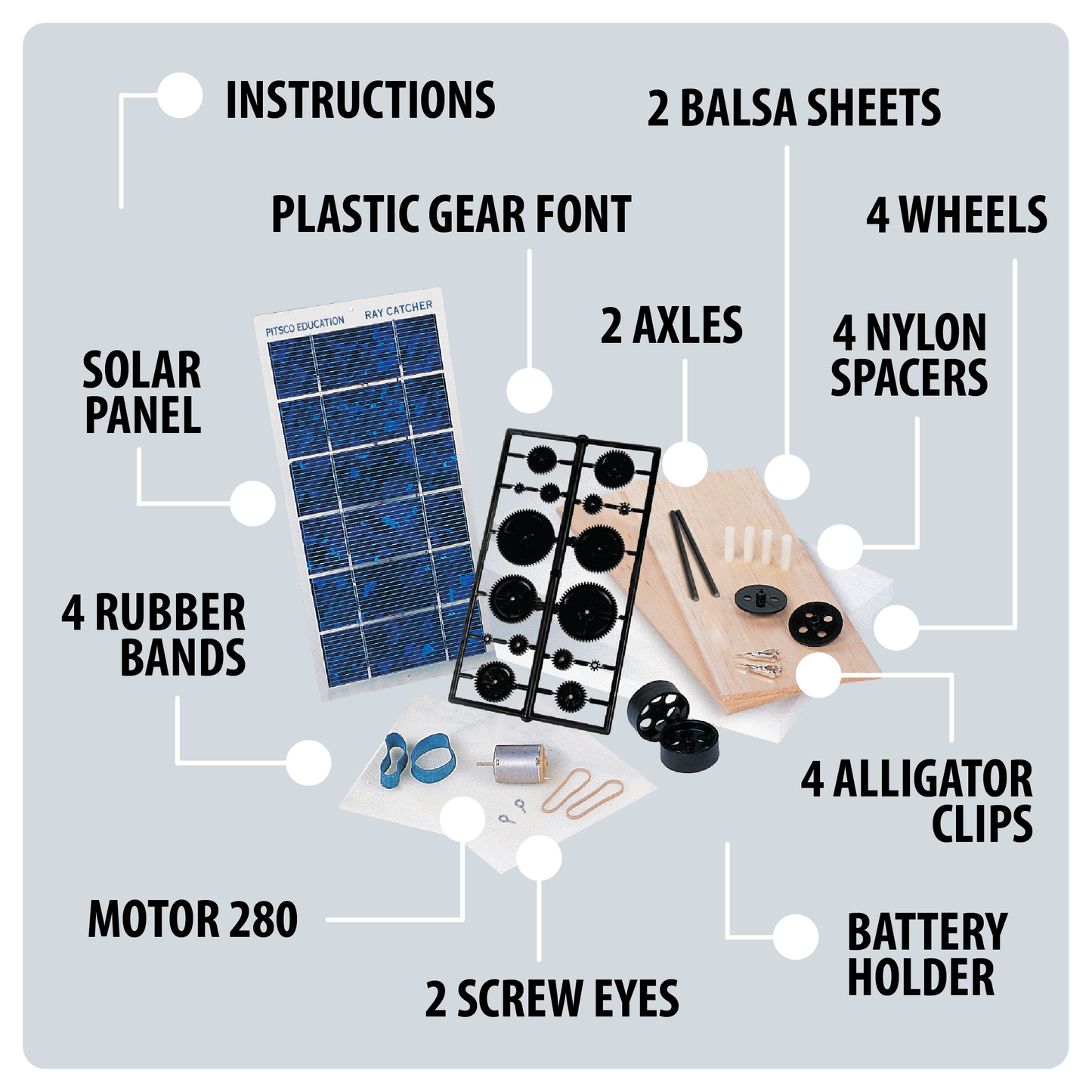 Components of the Pitsco Education Ray Catcher Solar Vehicle Kit - everything students need to build and race their own solar powered car.