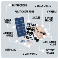 Components of the Pitsco Education Ray Catcher Solar Vehicle Kit - everything students need to build and race their own solar powered car.