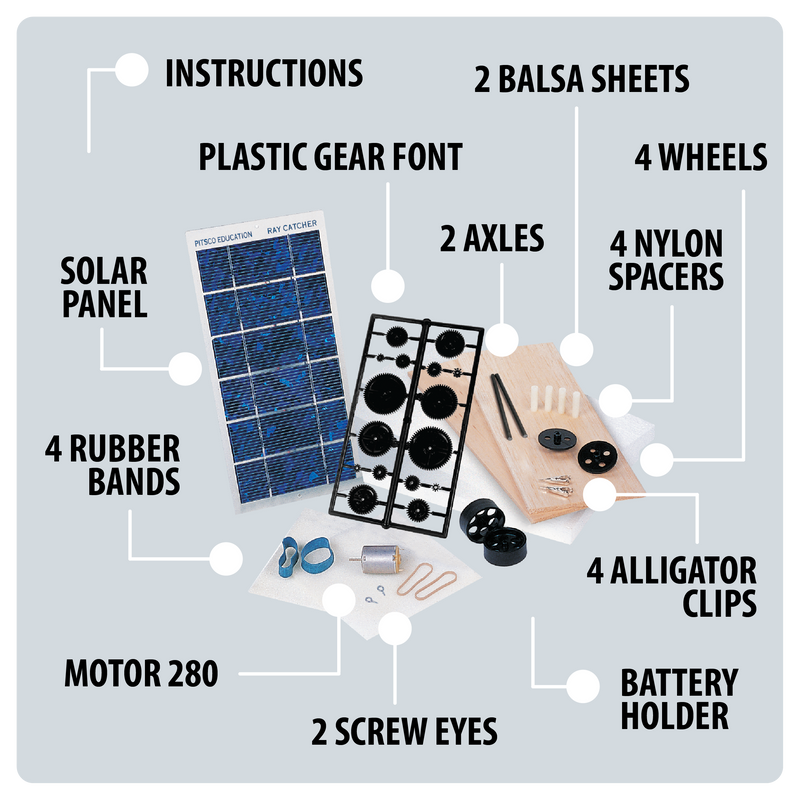 Components of the Pitsco Education Ray Catcher Solar Vehicle Kit - everything students need to build and race their own solar powered car.