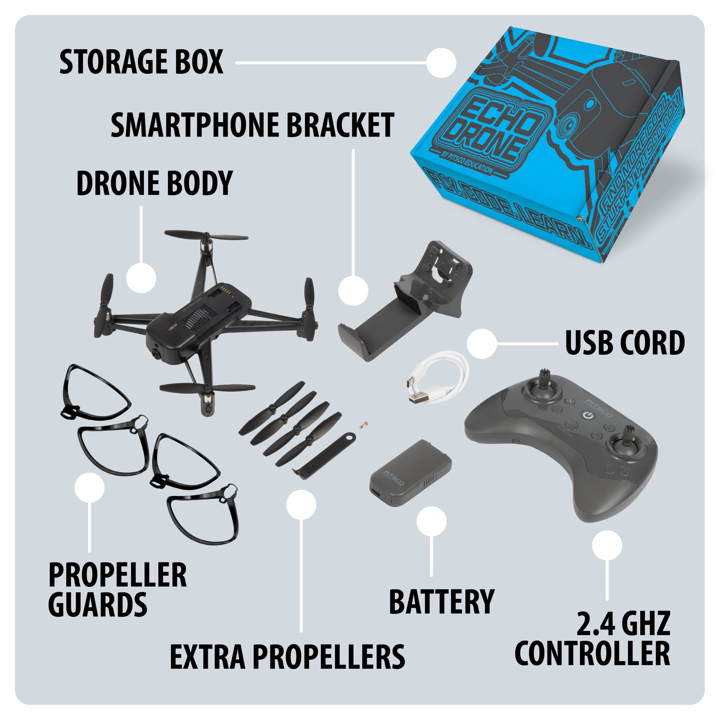 Echo Drone