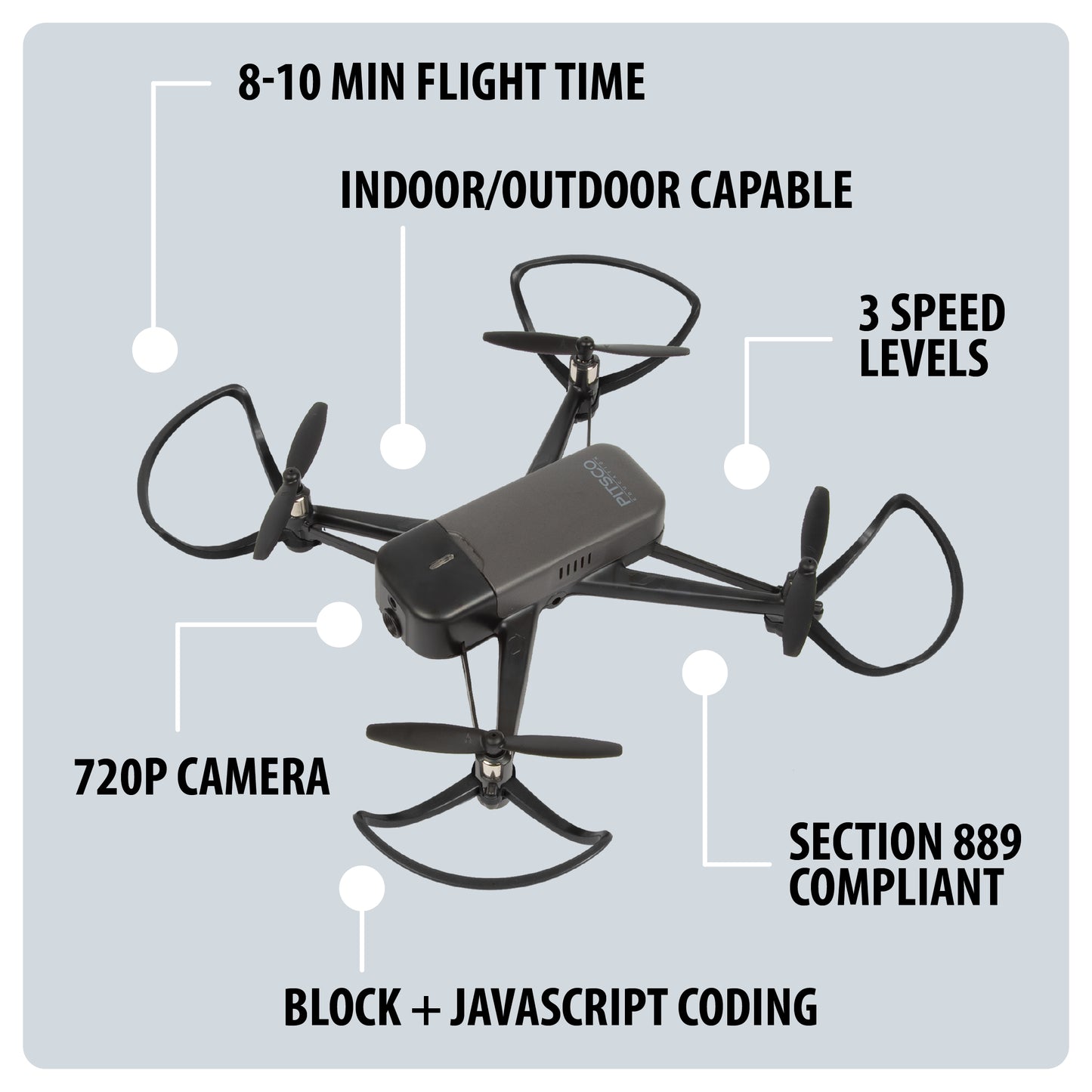 Echo Drone