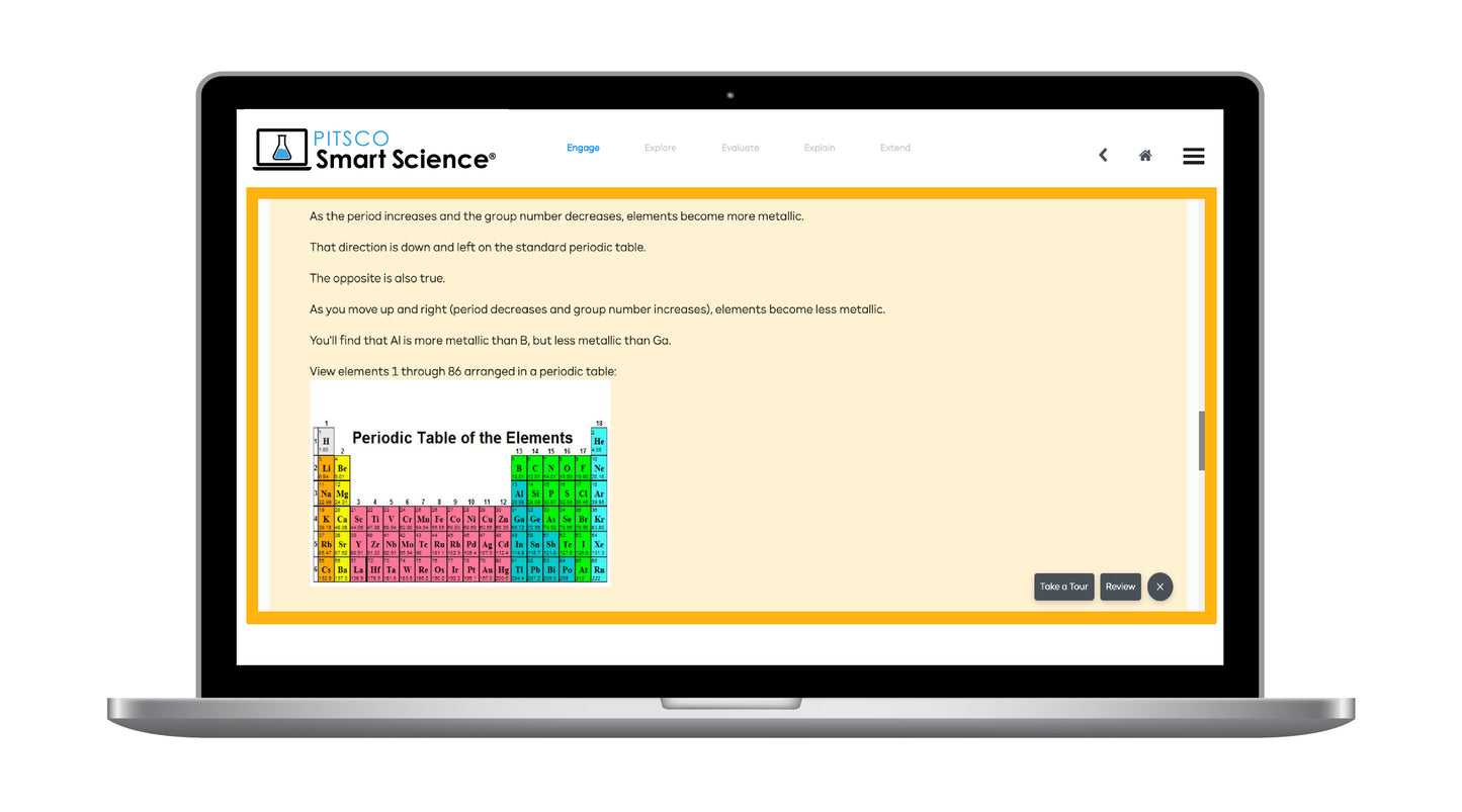 Pitsco Smart Science® Virtual Labs: High School Chemistry