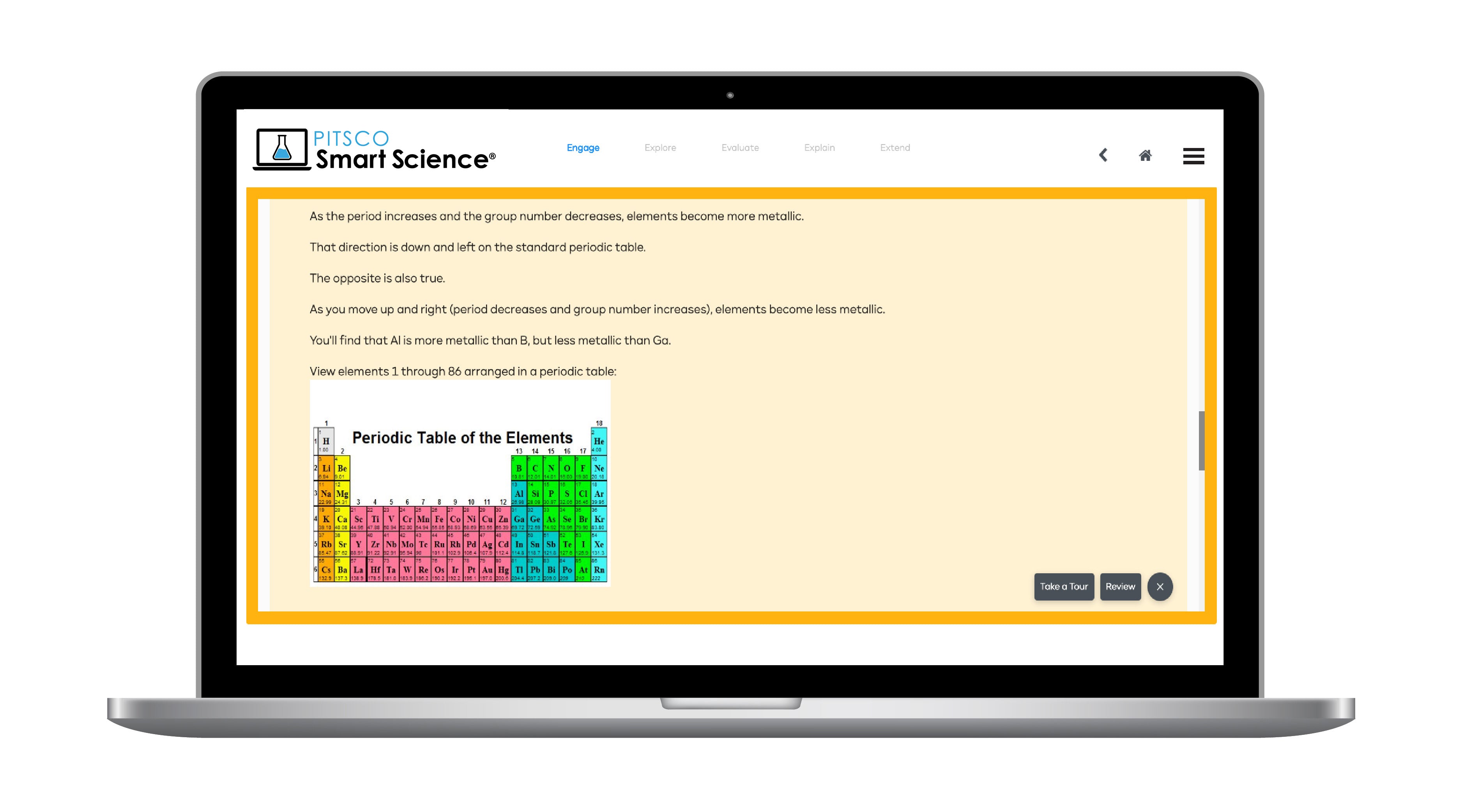 Pitsco Smart Science® Virtual Labs: High School Chemistry