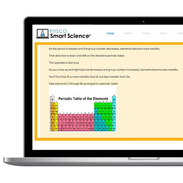 Pitsco Smart Science® Virtual Labs: High School Chemistry