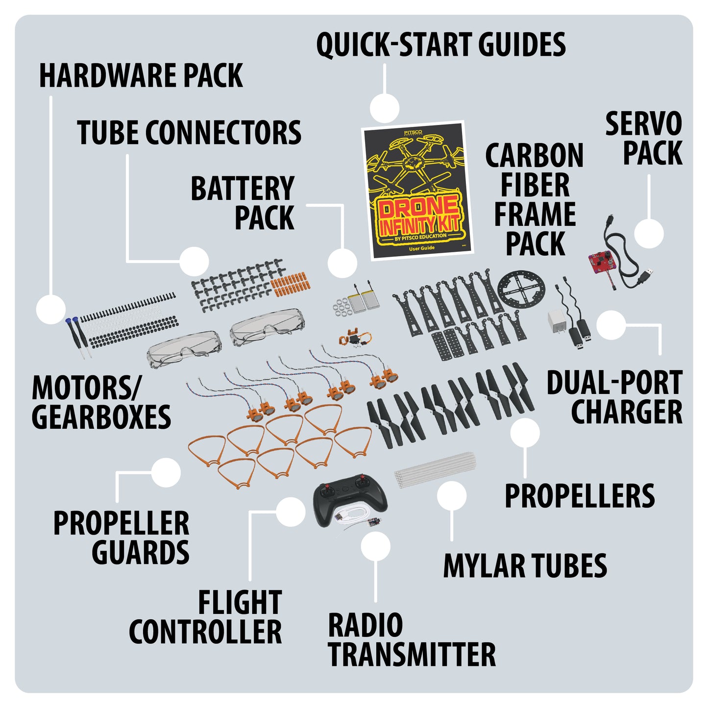 Drone Infinity Kit