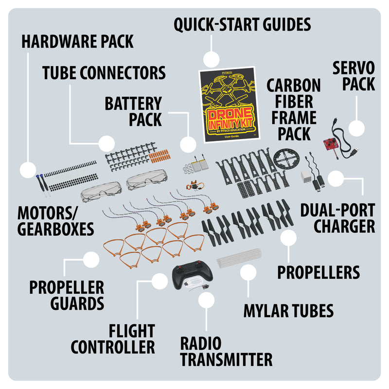 Drone Infinity Kit
