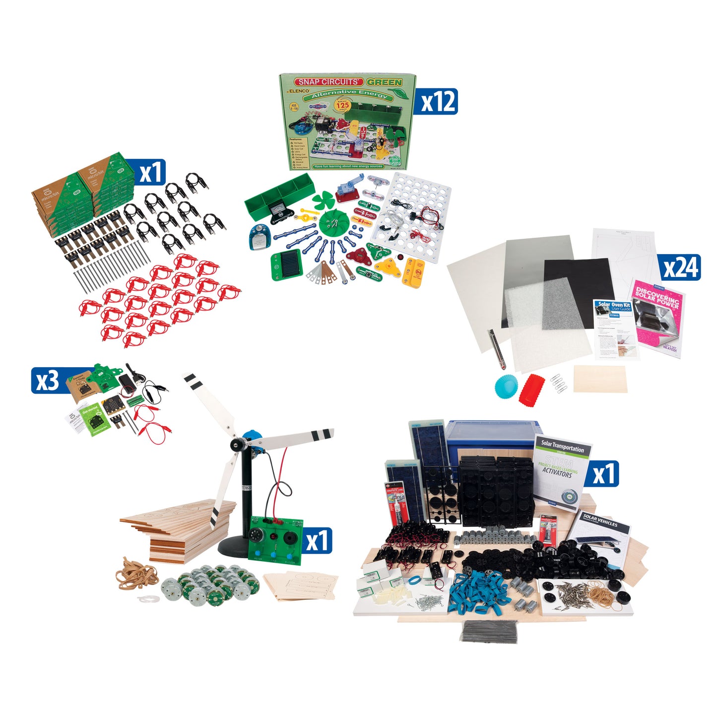 STEM Explorers: Environmental Science and Sustainability