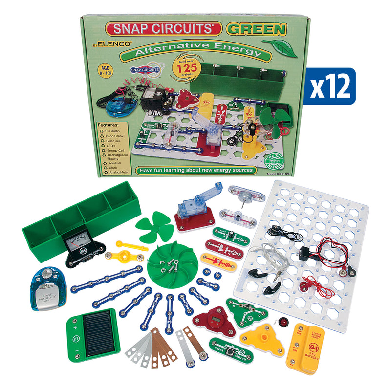 STEM Explorers: Environmental Science and Sustainability