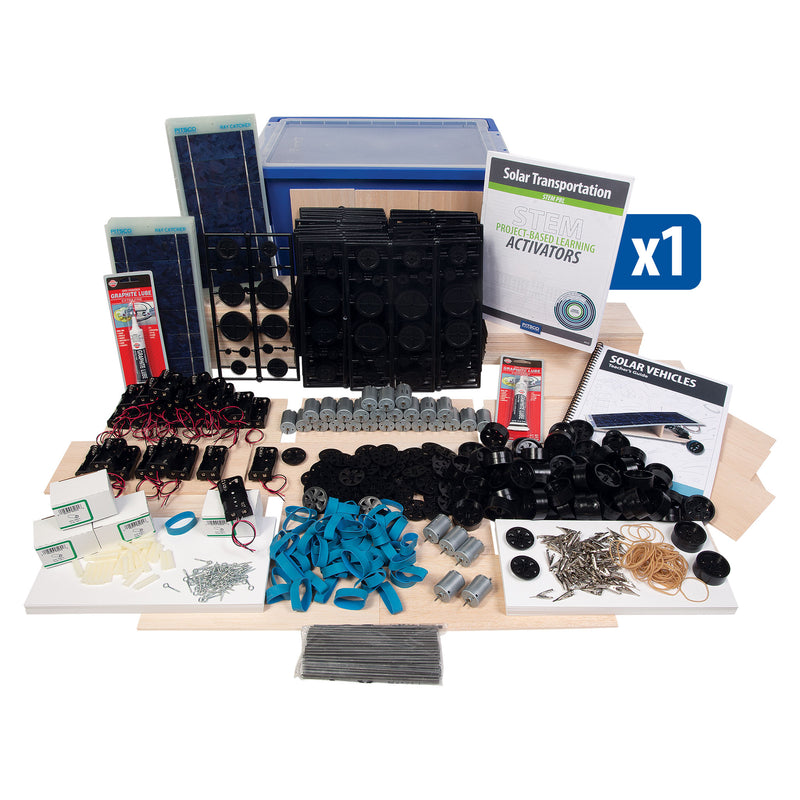 STEM Explorers: Environmental Science and Sustainability