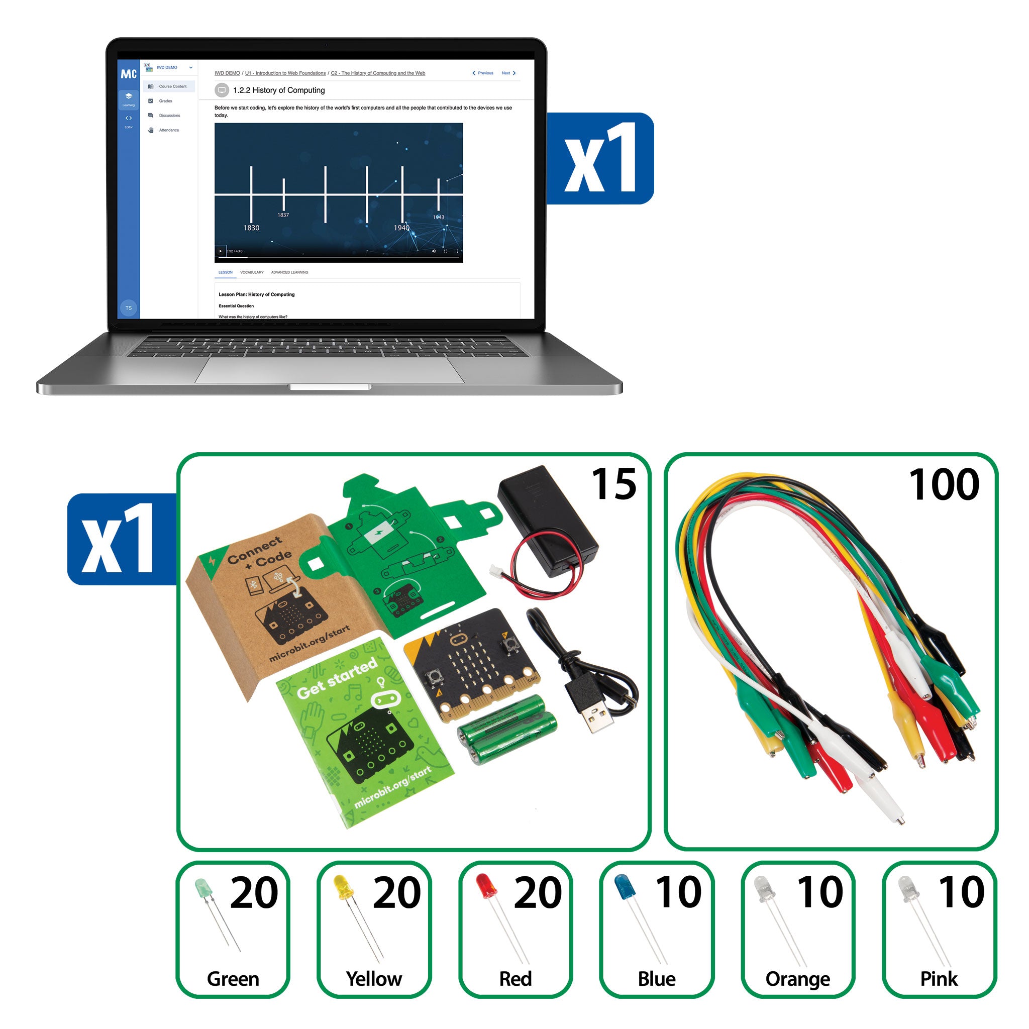 Tech Explorers: Web Development