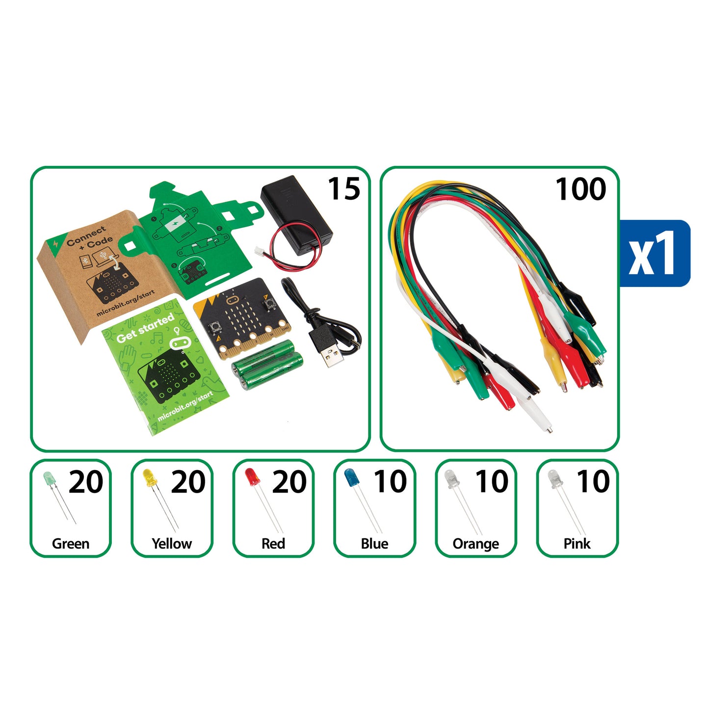 Tech Explorers: Web Development