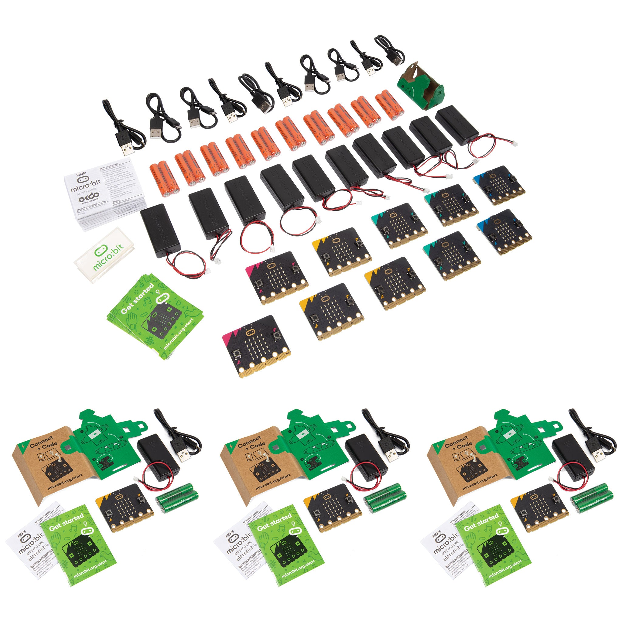 3rd Grade Computer Science Program