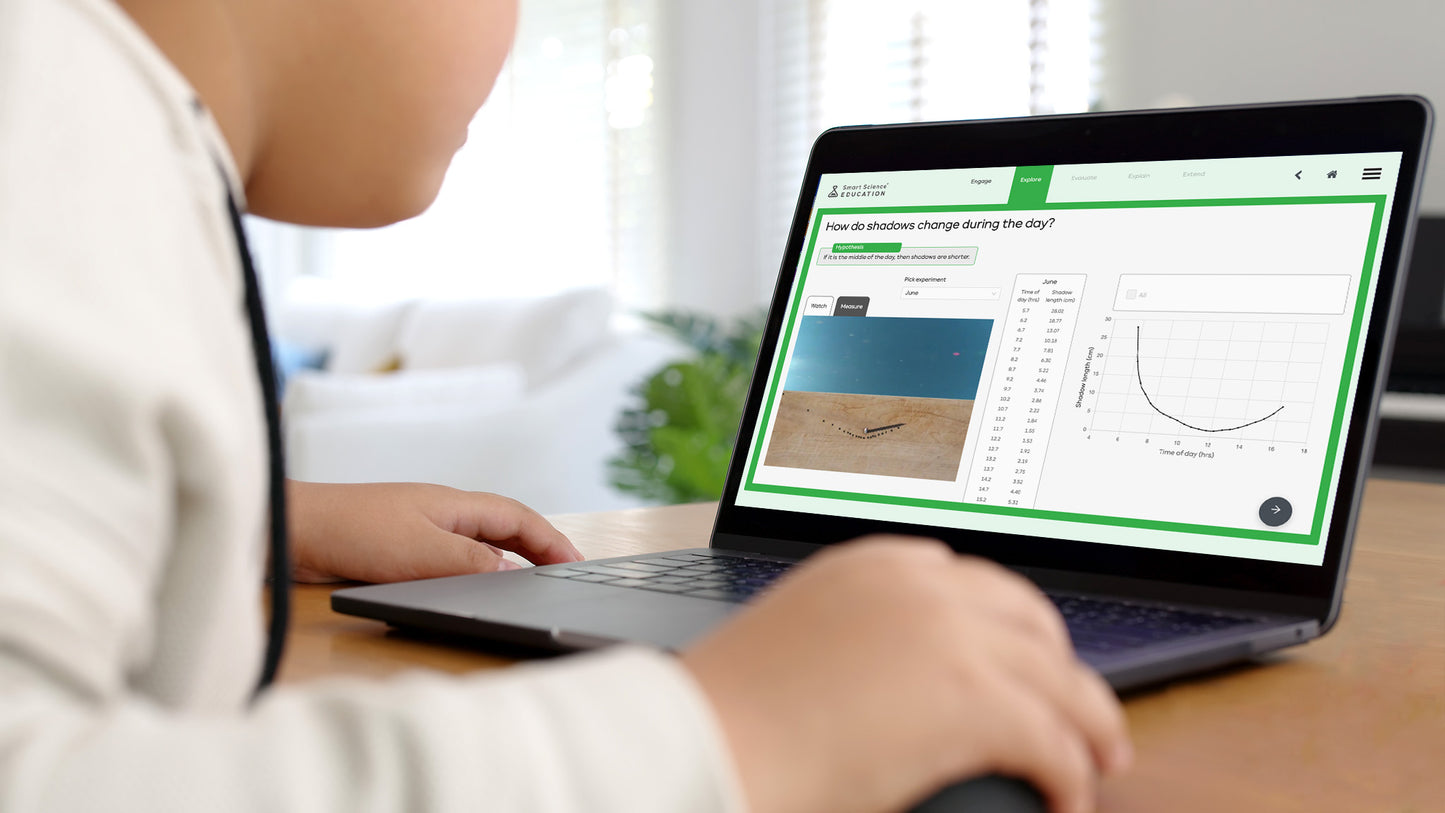 Pitsco Smart Science® Virtual Labs: Middle School All Access