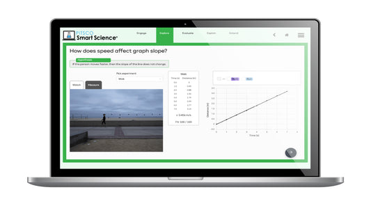 Pitsco Smart Science® Virtual Labs: Grade 7